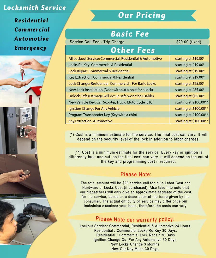 Town Center Locksmith Shop Bridgeport, CT 203-433-3669